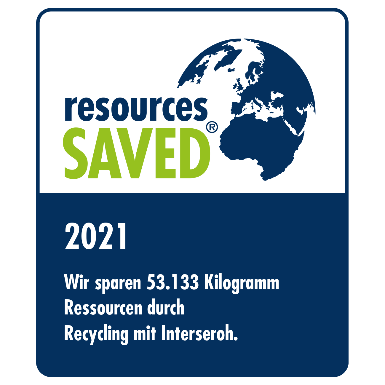 2021 - Eingesparte Ressourcen durch Recycling